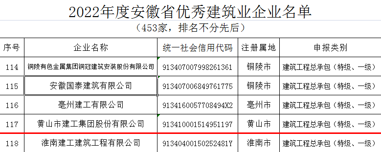 rlc casino crypto